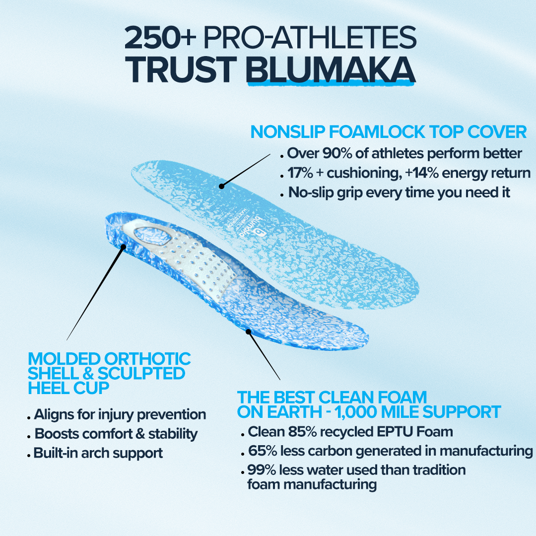 NonSlip ‘FoamLock’ Insoles Low Profile Medium and High Arch