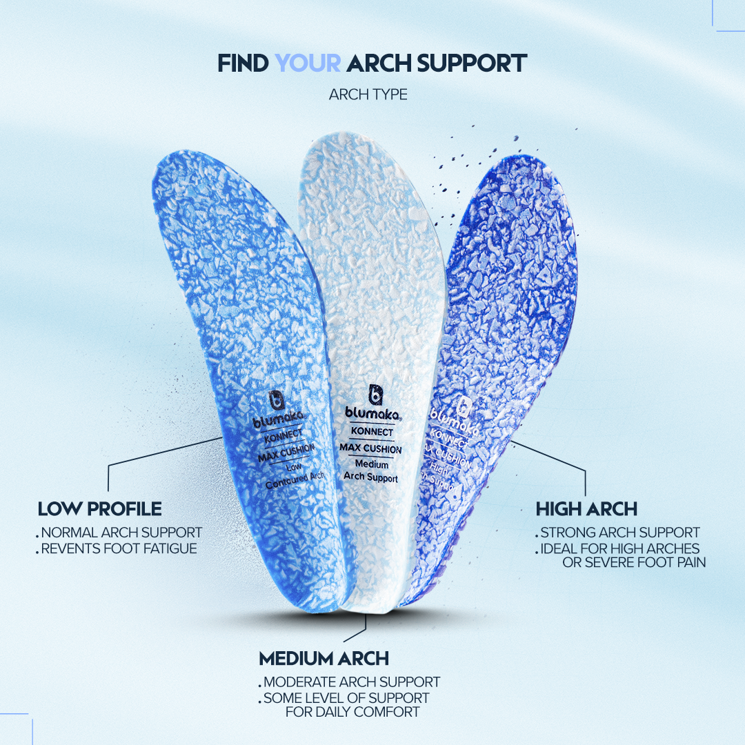 NonSlip ‘FoamLock’ Insoles Low Profile Medium and High Arch