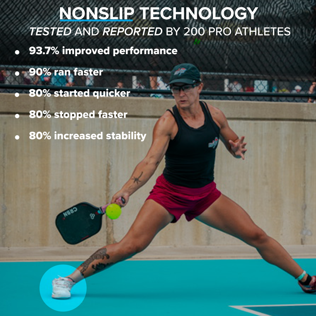 NonSlip ‘FoamLock’ Insoles Low Profile Medium and High Arch