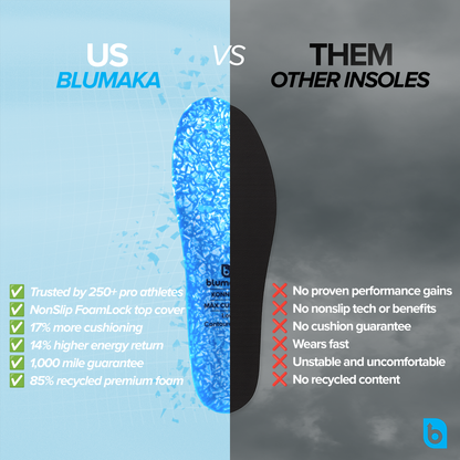 NonSlip ‘FoamLock’ Insoles Low Profile Low Arch